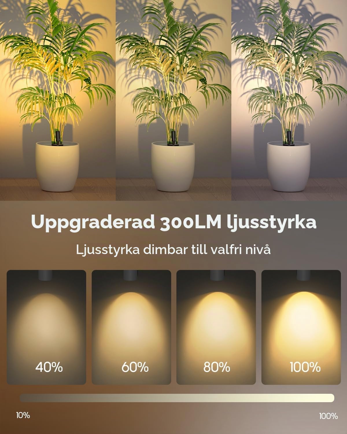 Detalle de GOODEA trådlös inomhusspotlight med fjärrkontroll, 3 000 mAh
