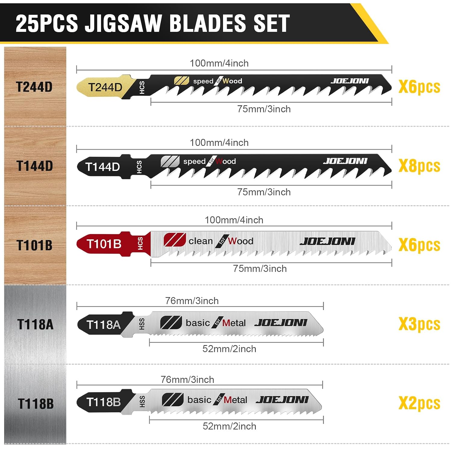 Detalle 2 de JOEJONI Jigsaw Blades Set (25 PCS) with Storage Case – T-shank blades for wood, plastic and metal