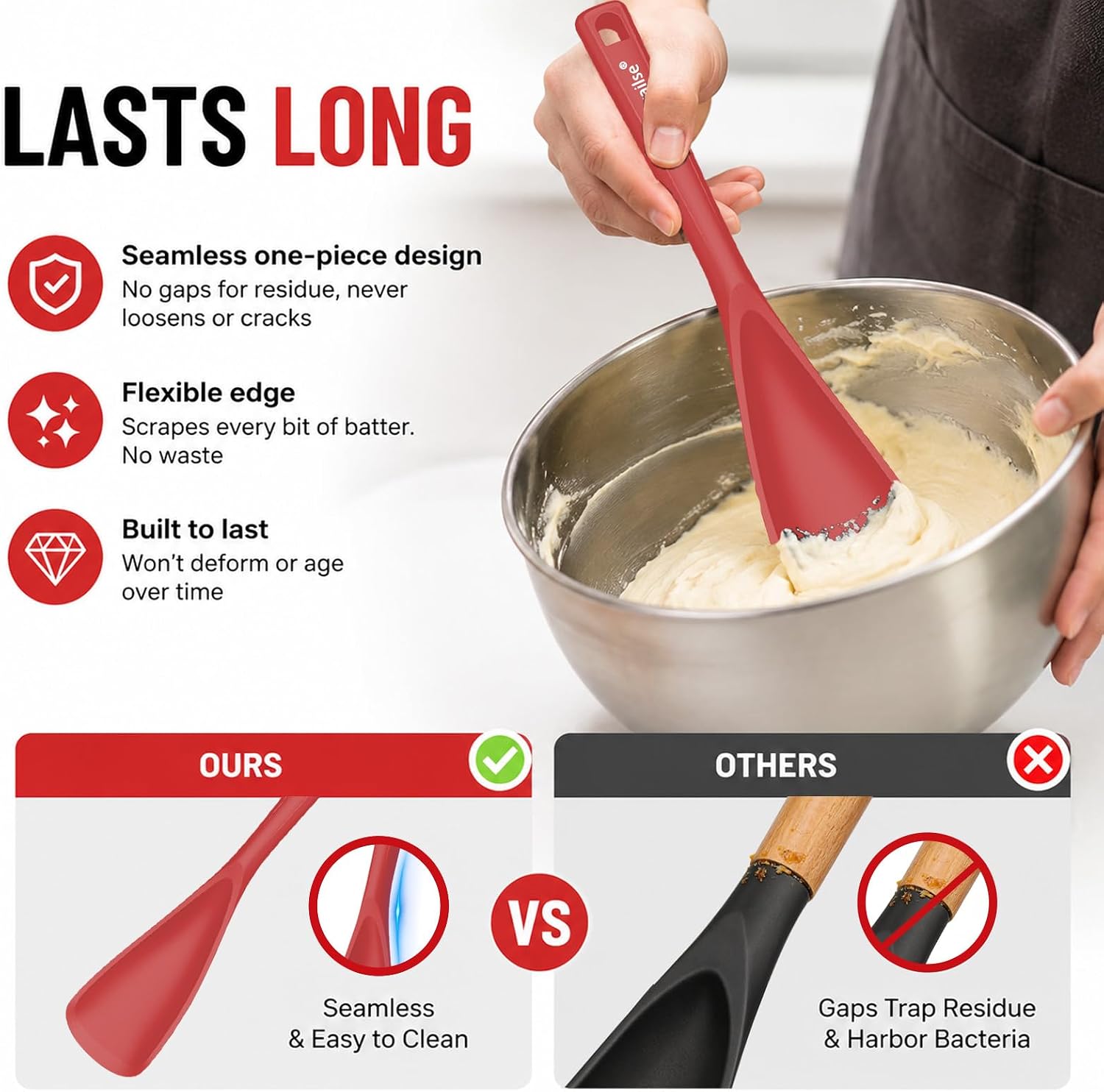 Detalle 1 de Svailse Silicone Spatula Spoon 12.6-Inch