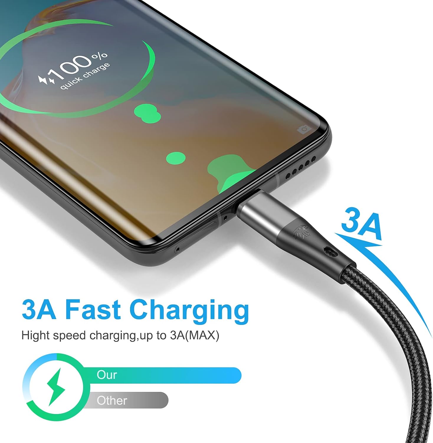 Thumbnail 2 de HALIHALL 3Pack 10ft USB C Cable