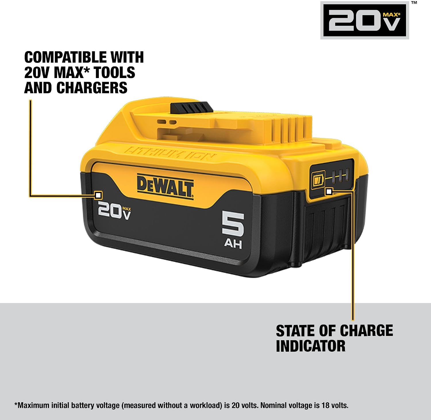 Detalle 2 de DEWALT 20V MAX XR Battery 5.0Ah