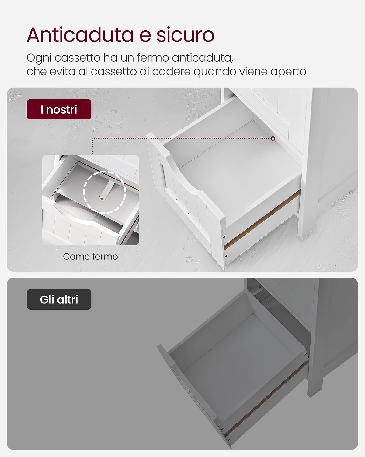 Detalle de VASAGLE Mobile da Bagno con 4 Cassetti, Cassettiera Autoportante Bianco LHC40W – 30 x 30 x 82 cm