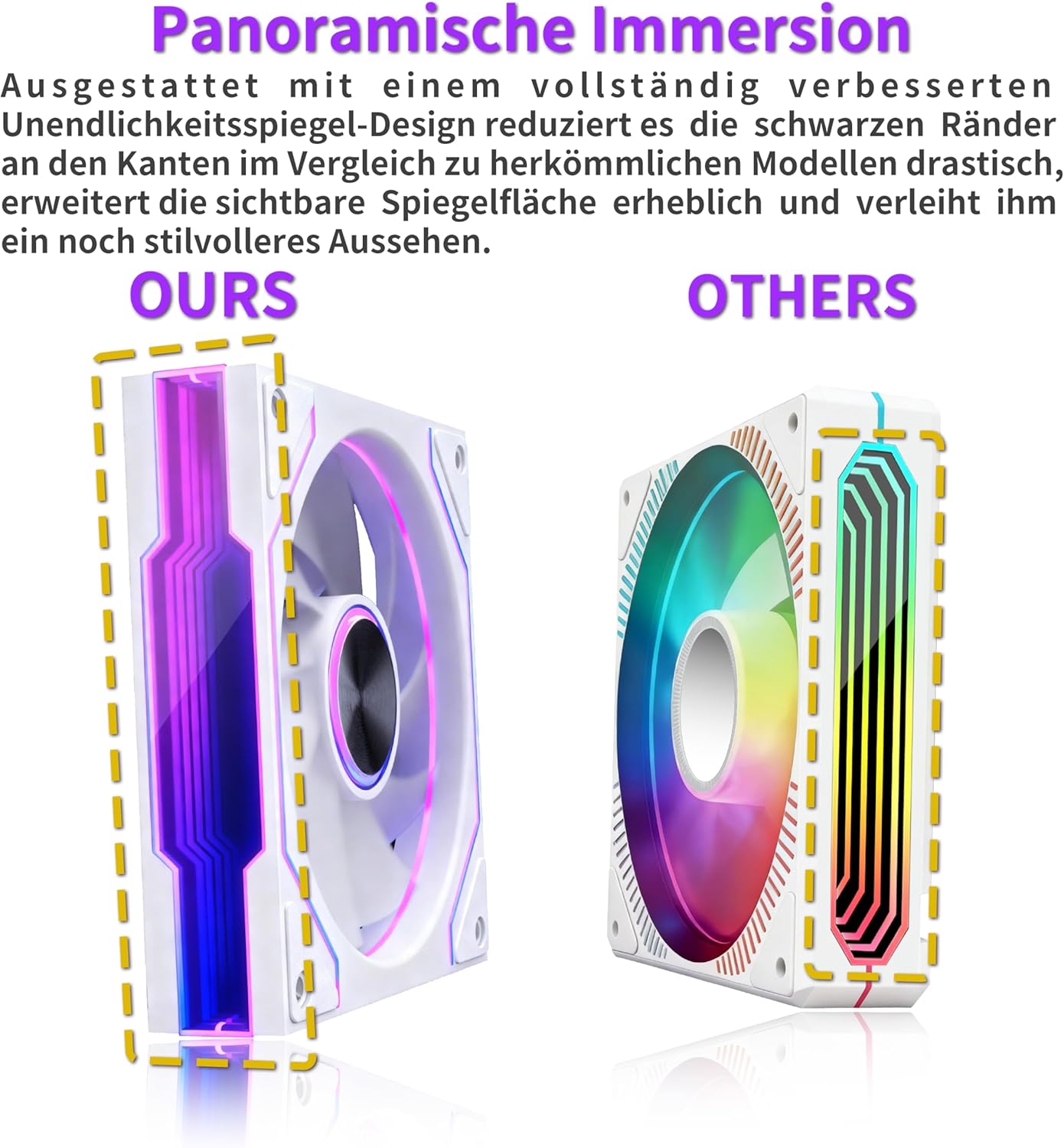 Thumbnail 2 de MUSETEX Y6 PC-Gehäuse Vorinstallation mit 7 Infinity Mirror ARGB-Lüftern, ATX Mid Tower, Weiß