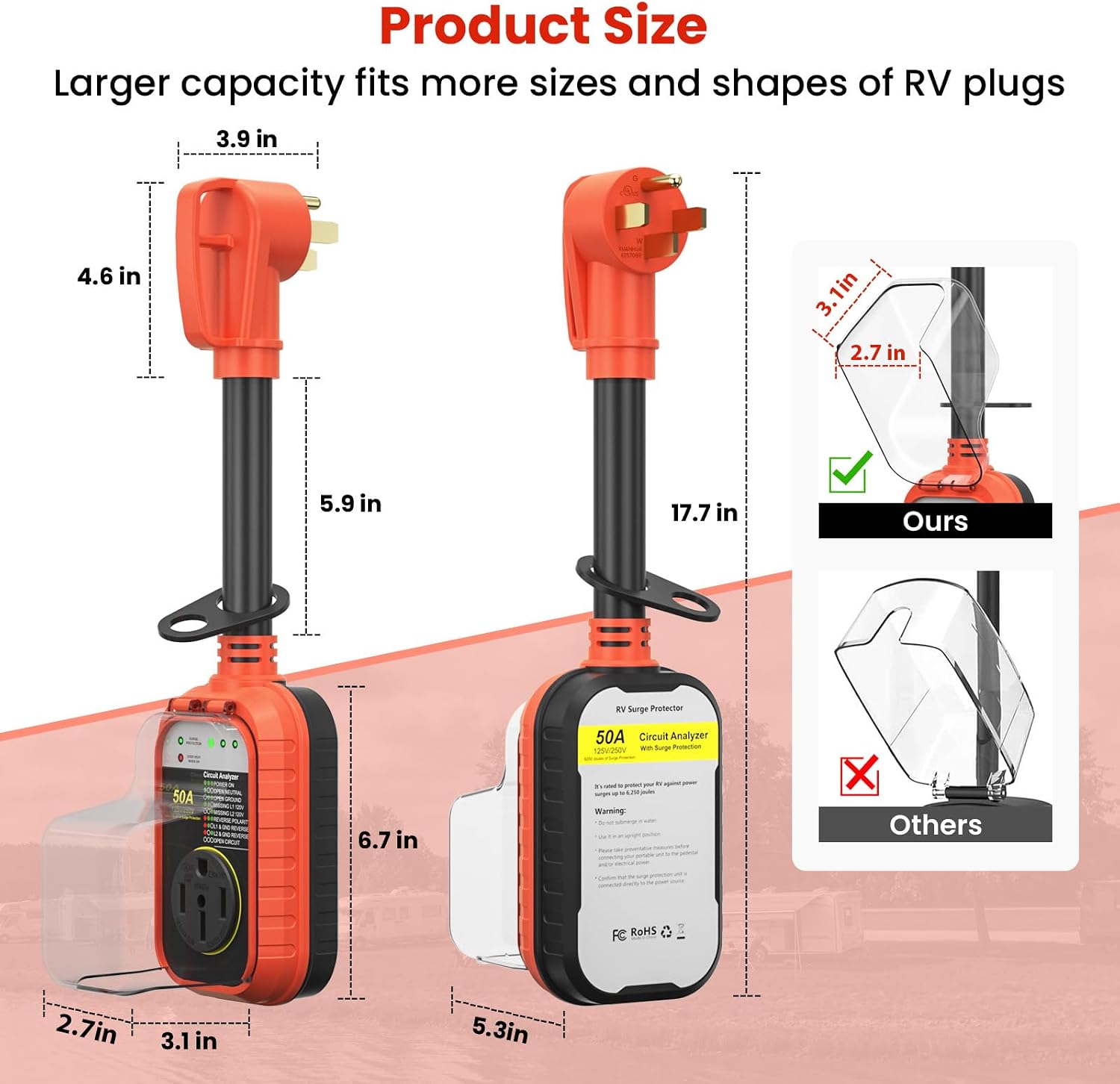 Thumbnail 6 de RV 50-amp electrical protector