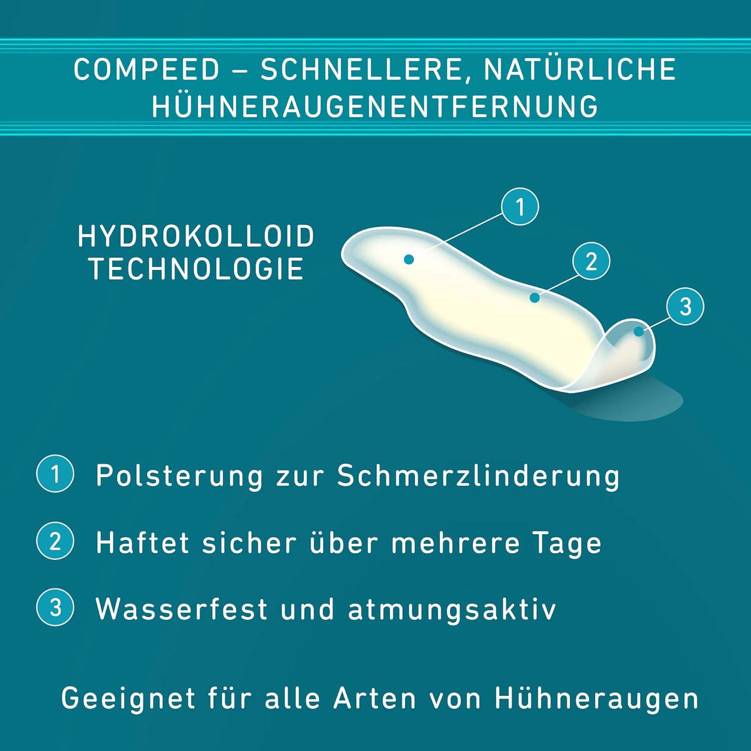 Detalle de Compeed Hühneraugenpflaster Medium Doppelpack – Hydrokolloid gegen Hornhaut am Fuß, 20 Pflaster