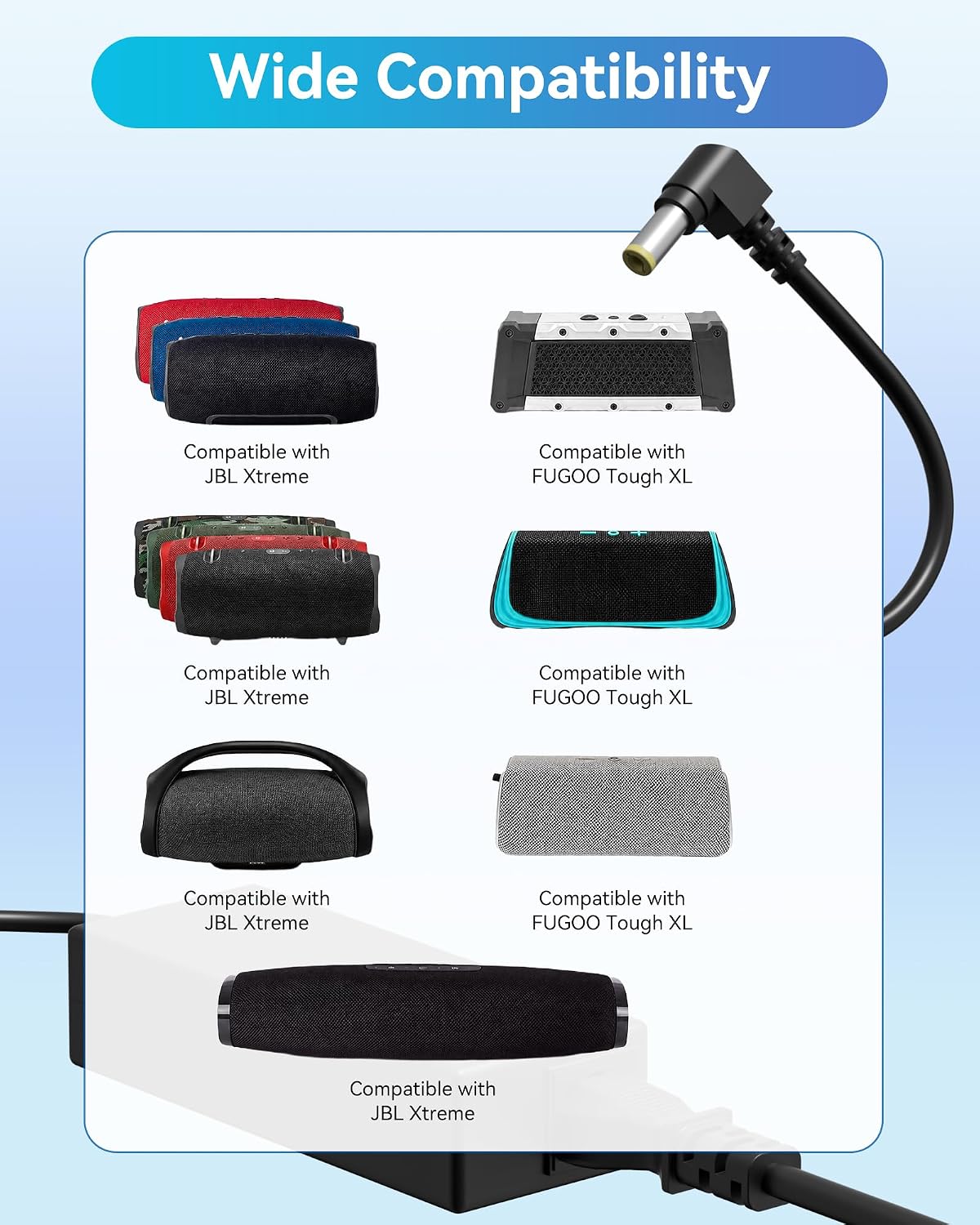 Detalle de Rsydmny 65W-voedingsadapter voor JBL Xtreme en Boombox, 19 V, 5,5 x 2,5 mm