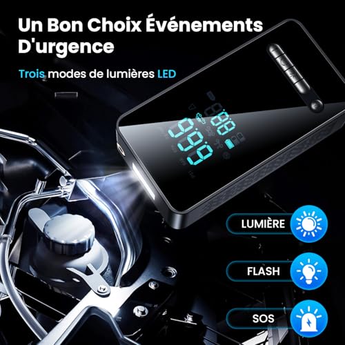 Detalle de Ipflin Gonfleur Pneus Voiture Sans Fil – Compresseur à Air Portatif 150 PSI