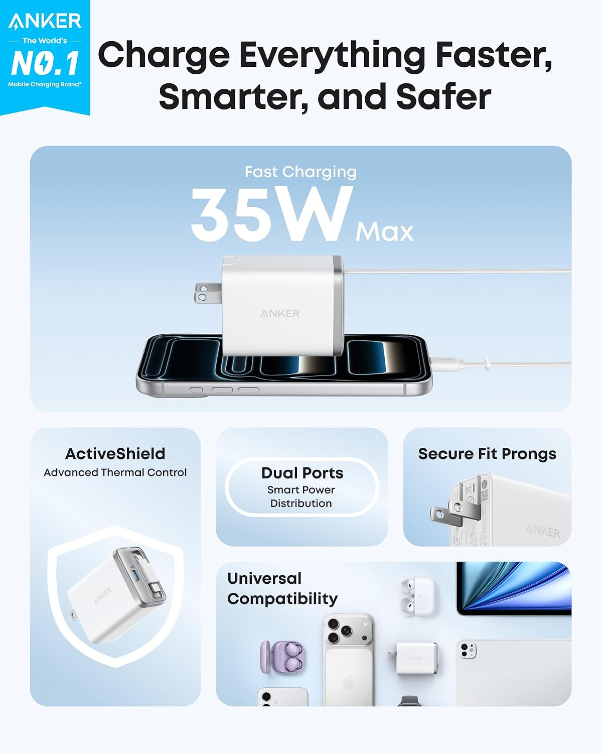 Detalle 2 de Anker Nano A2658 35W USB-C Charger with Retractable Cable and Dual Ports