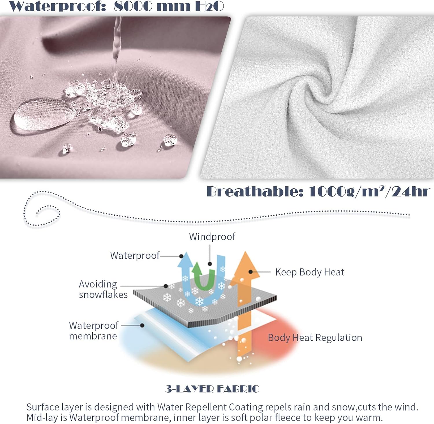 Thumbnail 3 de Softshelljacke Damen mit Kapuze 8000 mm