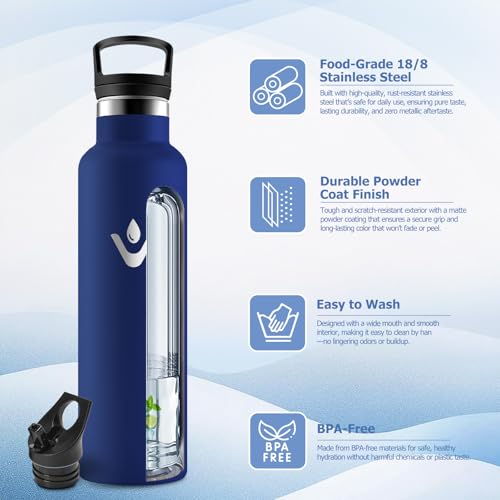 Detalle 2 de Botella Acero Inoxidable 750 ml reutilizable con filtro 🚰