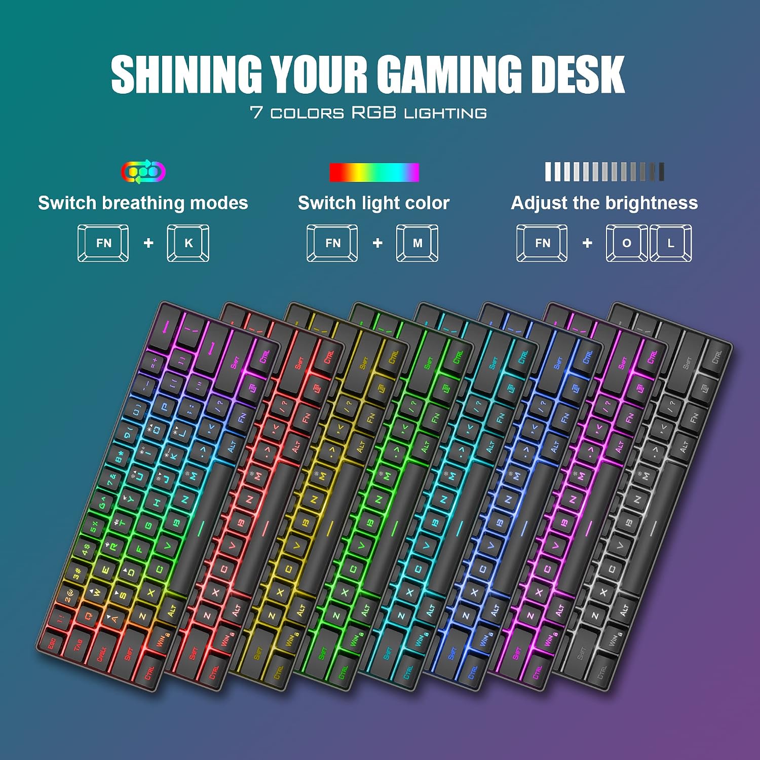 Detalle de RedThunder 60% Gaming Keyboard and Mouse Combo