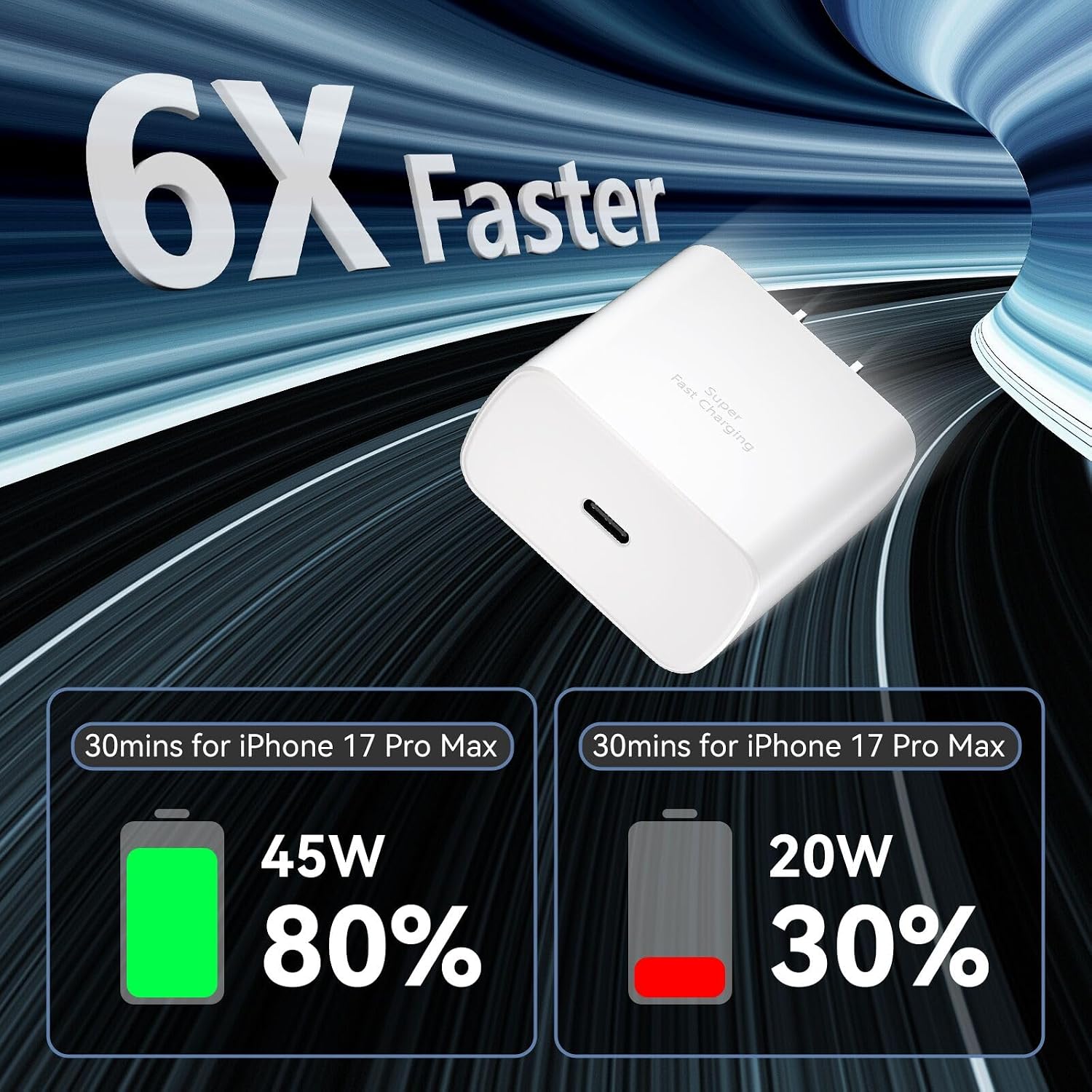 Detalle de iPhone 45W Fast Charging Charger