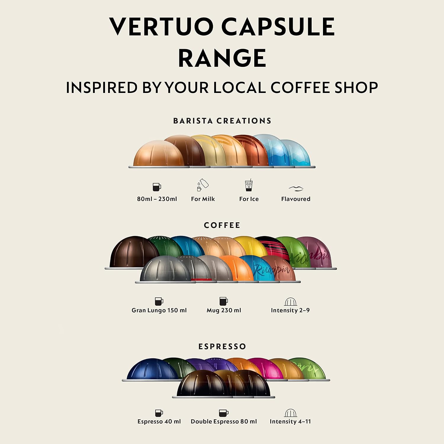 Thumbnail 6 de Nespresso Vertuo Next EN120.W 6 cup sizes