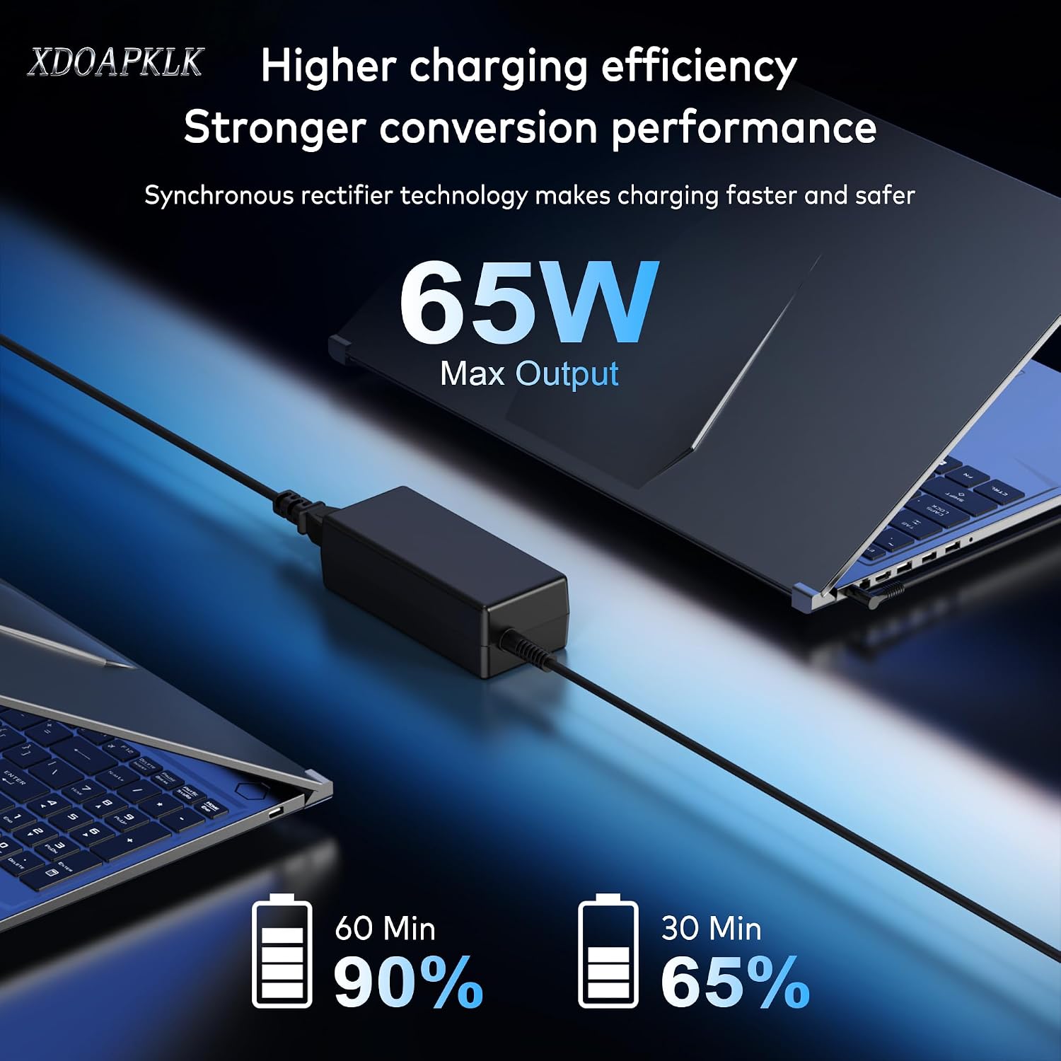 Detalle 2 de TUXIFPKU 65W/45W Laptop Charger with 4.5 x 3.0 mm Smart Blue Tip