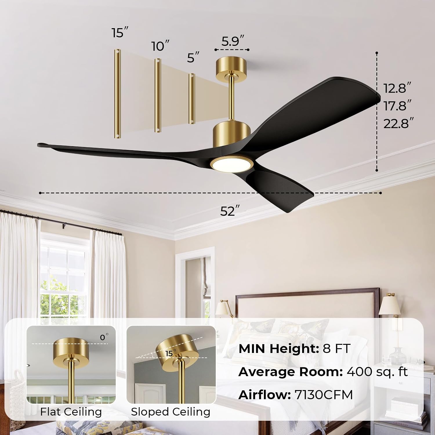 Detalle 2 de BOOSANT 102L-52 52-Inch Ceiling Fan with Dimmable LED Light and Remote