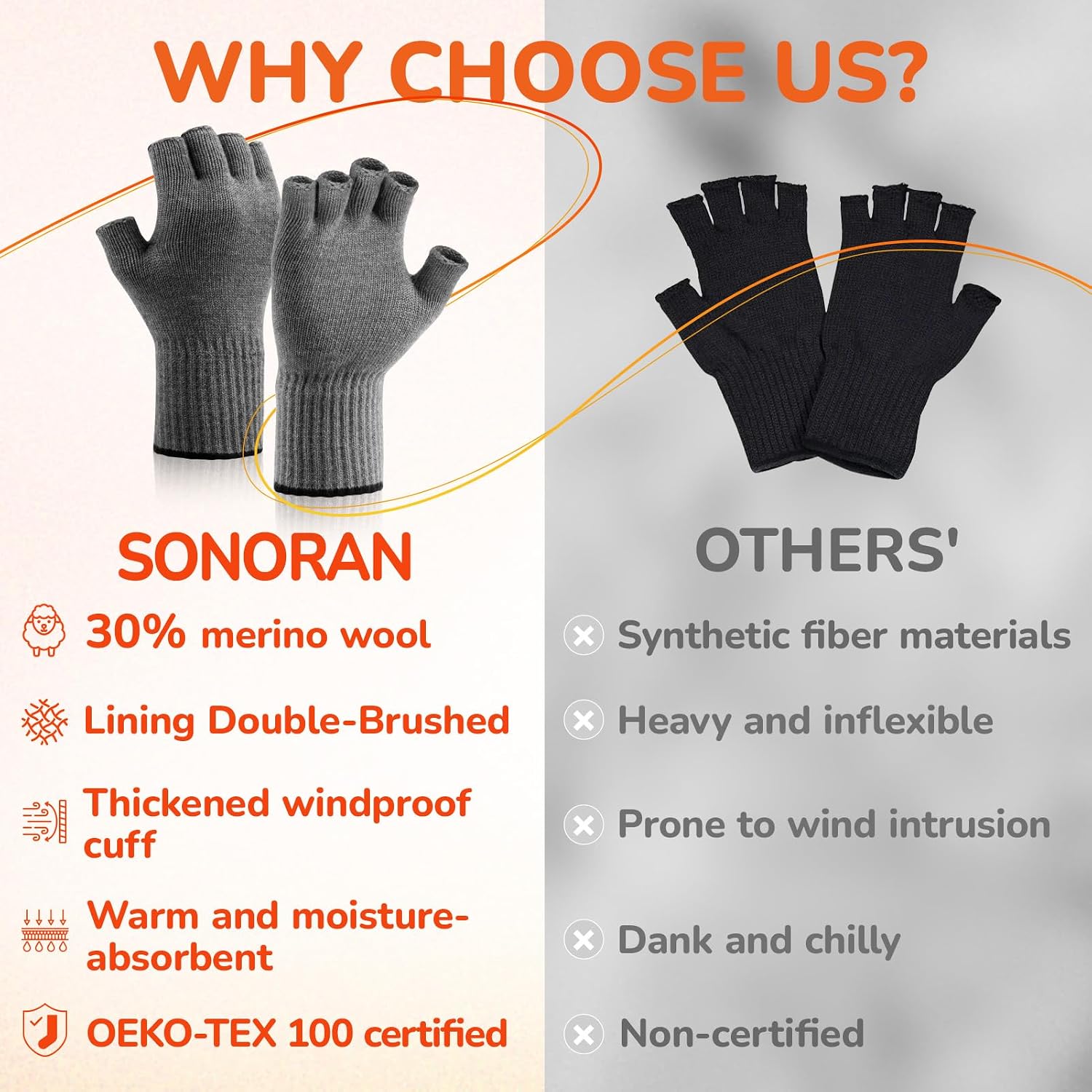 Detalle 2 de SONORAN Merino Wool Fingerless Gloves with Stretch Knit and Windproof Cuffs