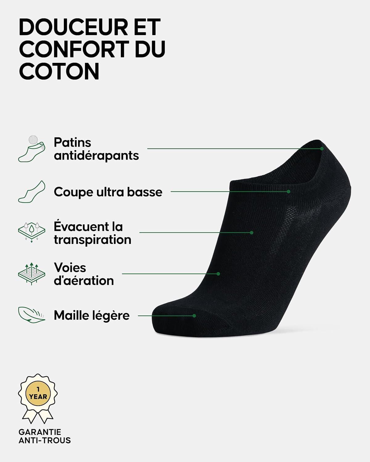Thumbnail 1 de DANISH ENDURANCE Chaussettes invisibles no-show en coton respirant avec talon silicone antidérapant (lot de 6)