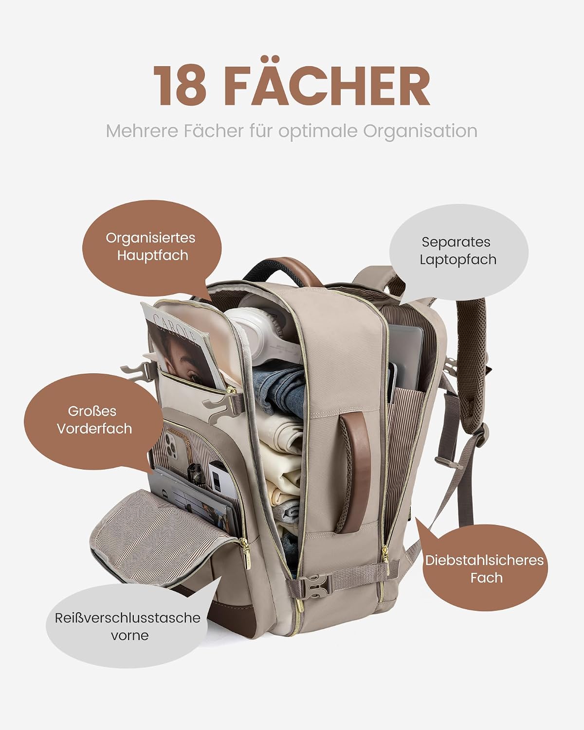 Thumbnail 4 de LOVEVOOK Rucksack Handgepäck Flugzeug 50L Khaki – Großer Reise-Rucksack mit 18 Zoll Laptopfach