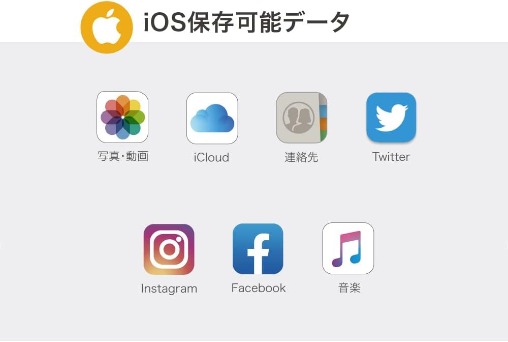 Detalle de Maktar Qubii MKPQ-W 自動バックアップアダプター iPhone・iPad対応 ホワイト