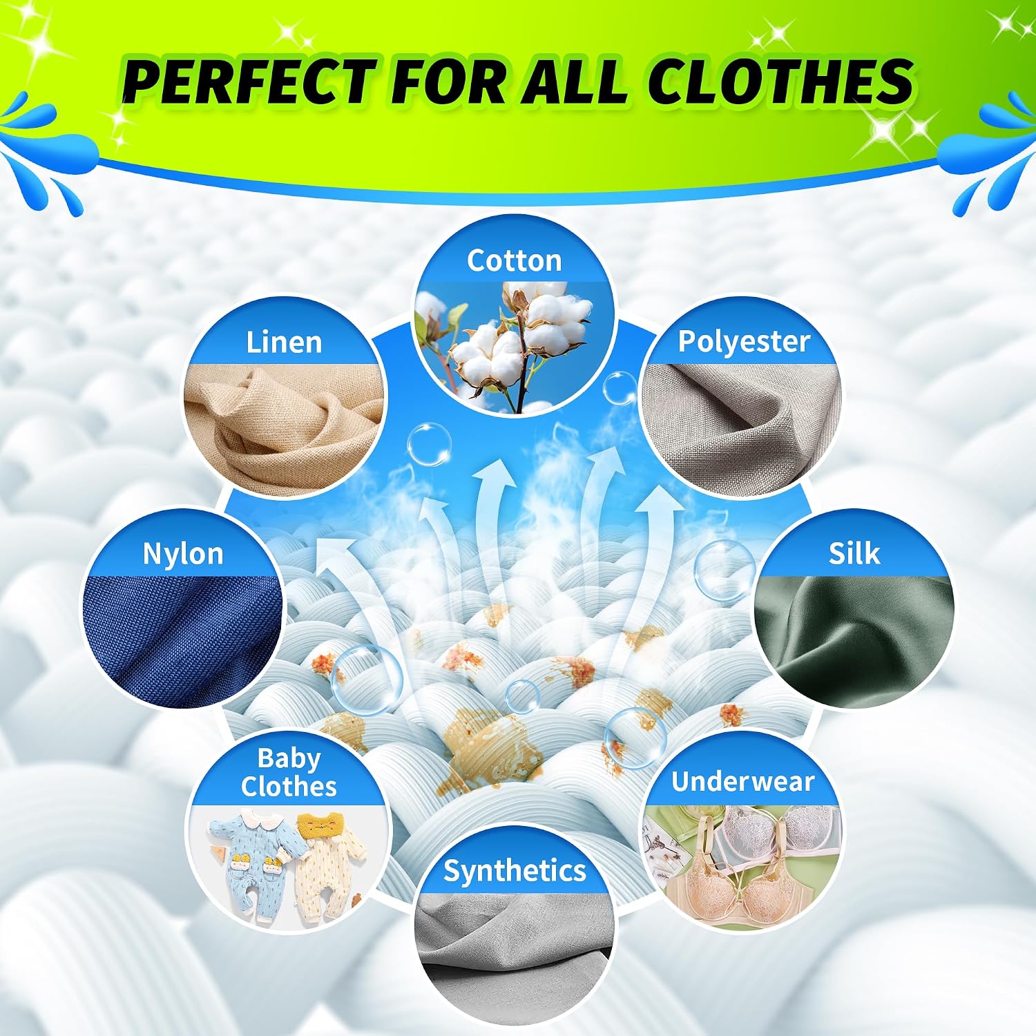Thumbnail 6 de HOMERHYME HR-30DS100ST-U Laundry Detergent Sheets, 100 Sheets, Unscented