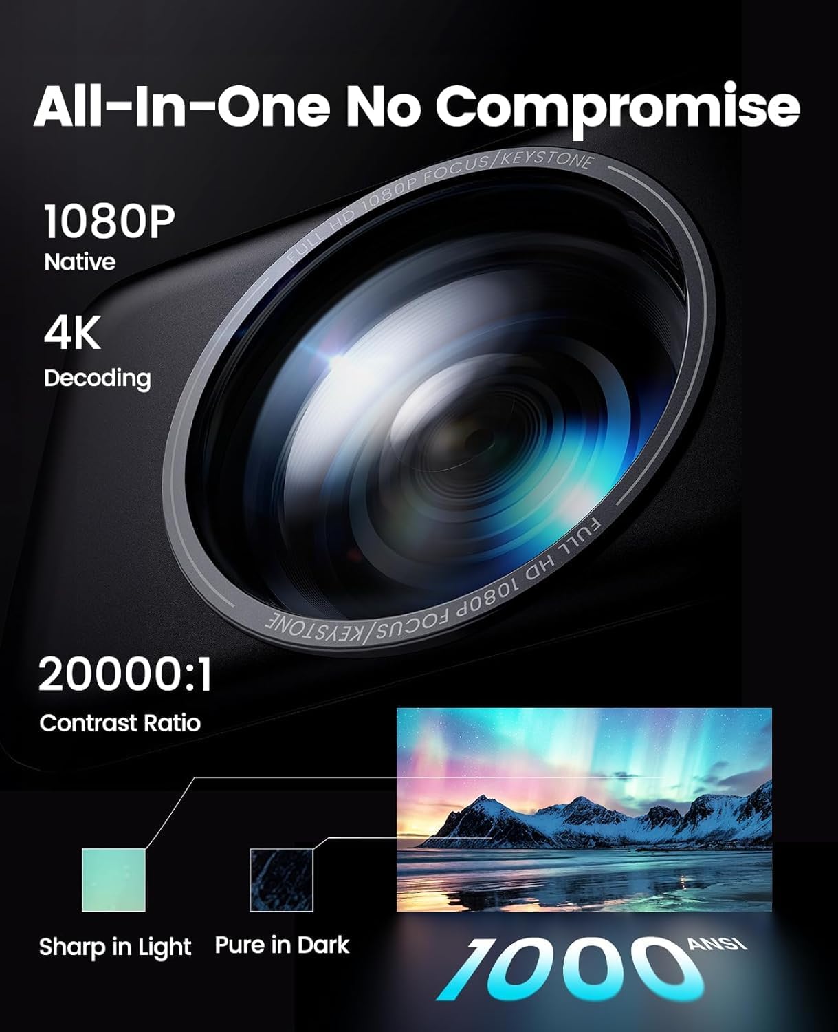 Detalle de iWIMIUS P65 1000ANSI 4K Support Projector