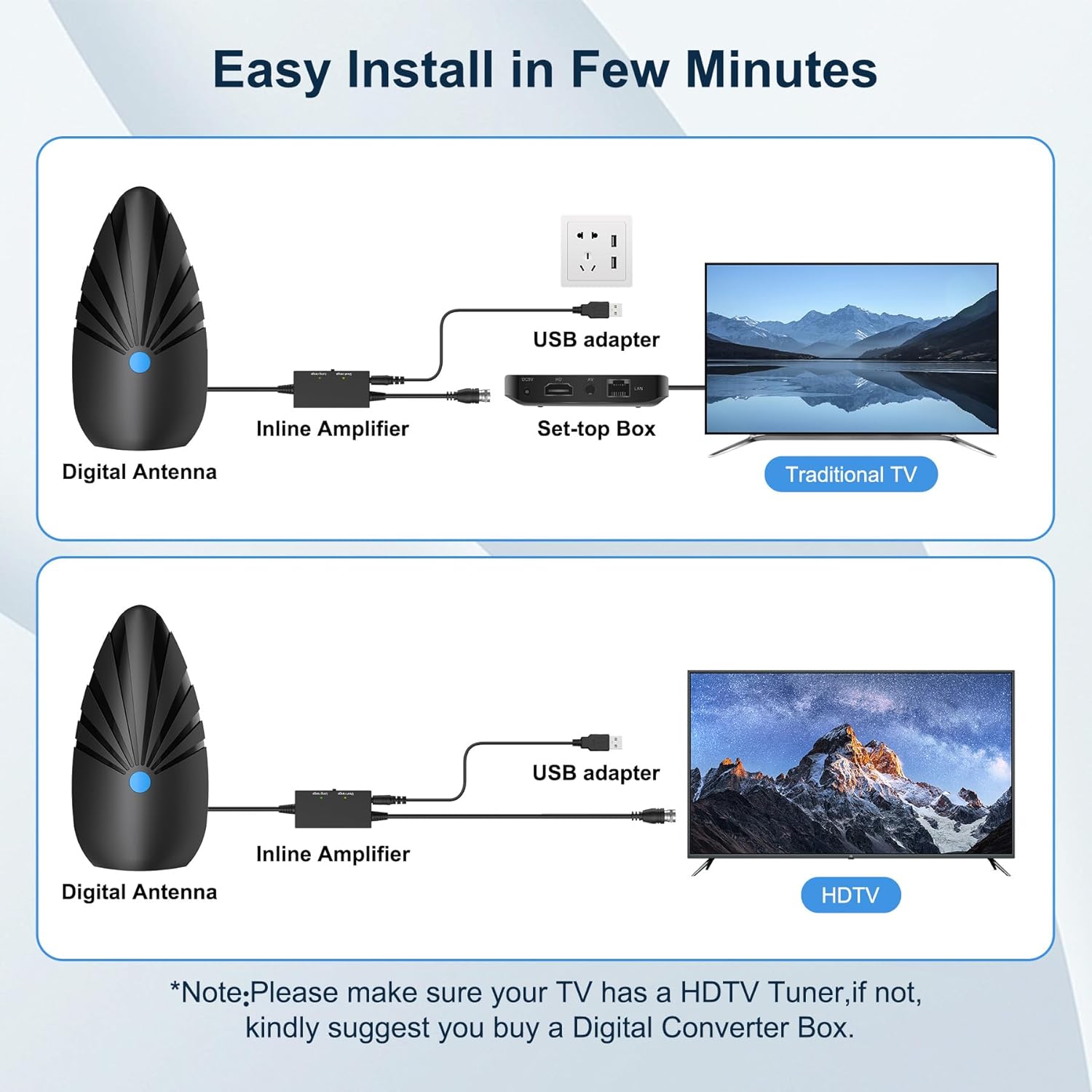 Thumbnail 1 de BEIMQN 2026 Indoor TV Antenna (VHF/UHF) for Smart & Older TVs with 360° Reception