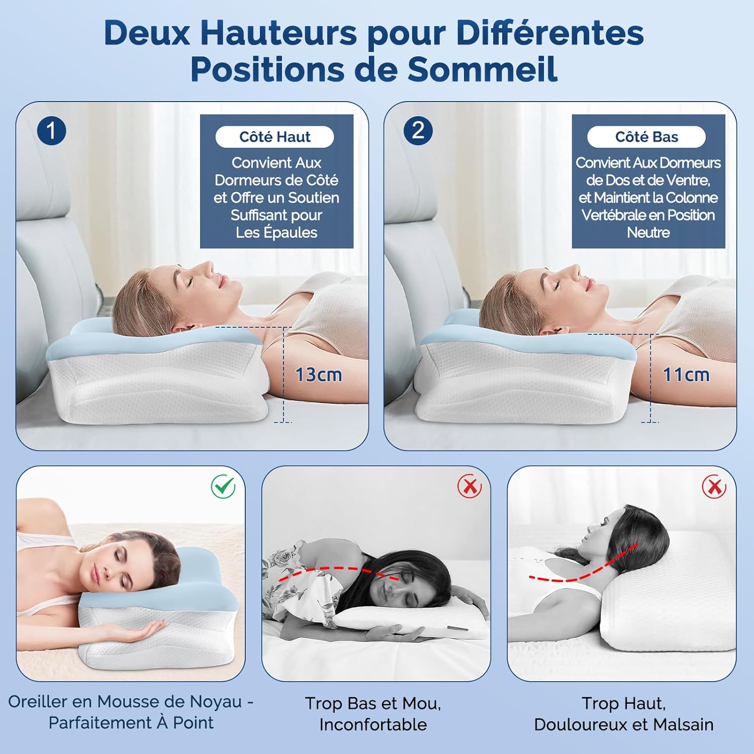 Thumbnail 3 de Silkena Oreiller Coussin Memoire de Forme – Ergonomique et Respirant, idéale pour dormir sur le côté, le dos ou le ventre (Bleu et Blanc)
