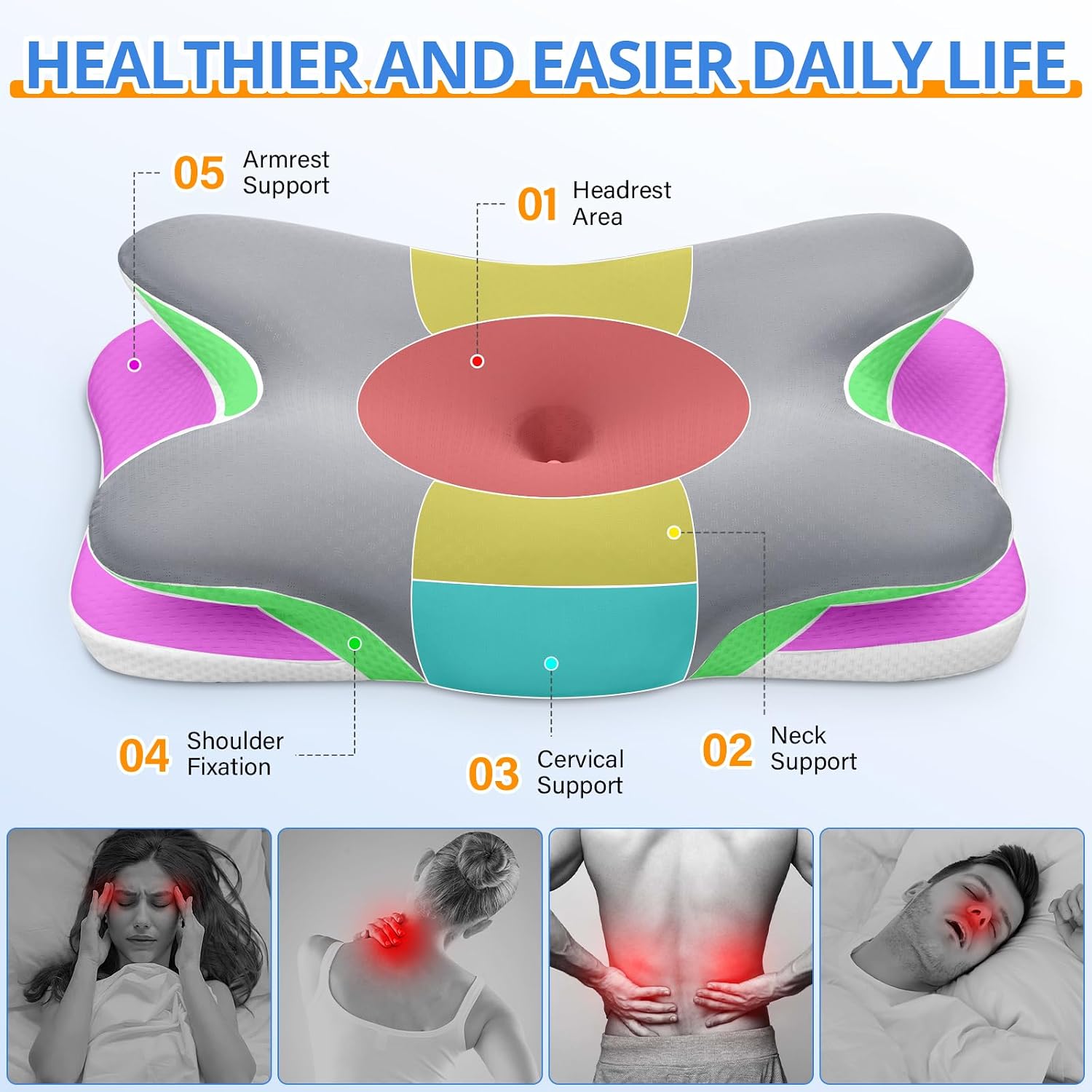 Thumbnail 4 de Ehomfory Memory Foam Pillow 12 cm