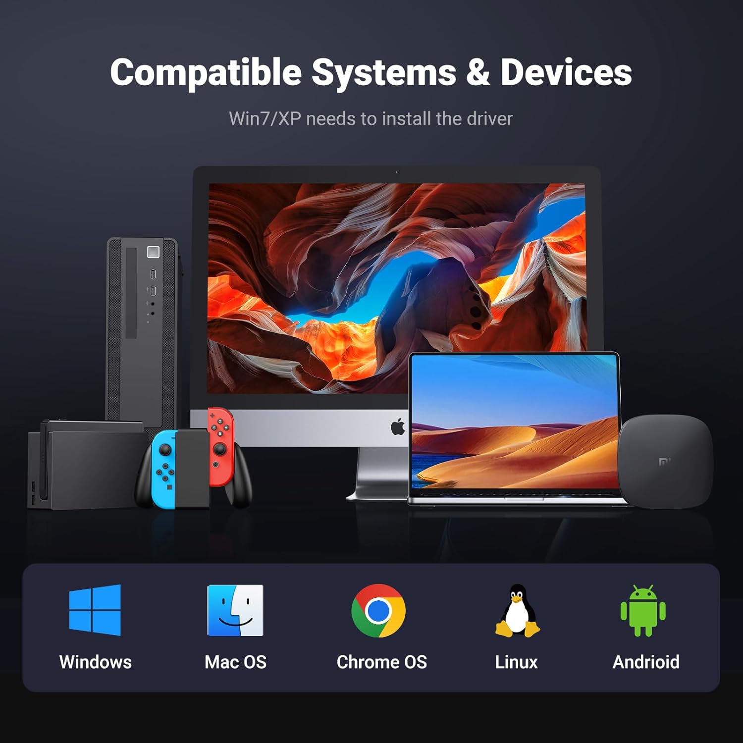 Thumbnail 6 de UGREEN USB Hub Ethernet 5-in-1