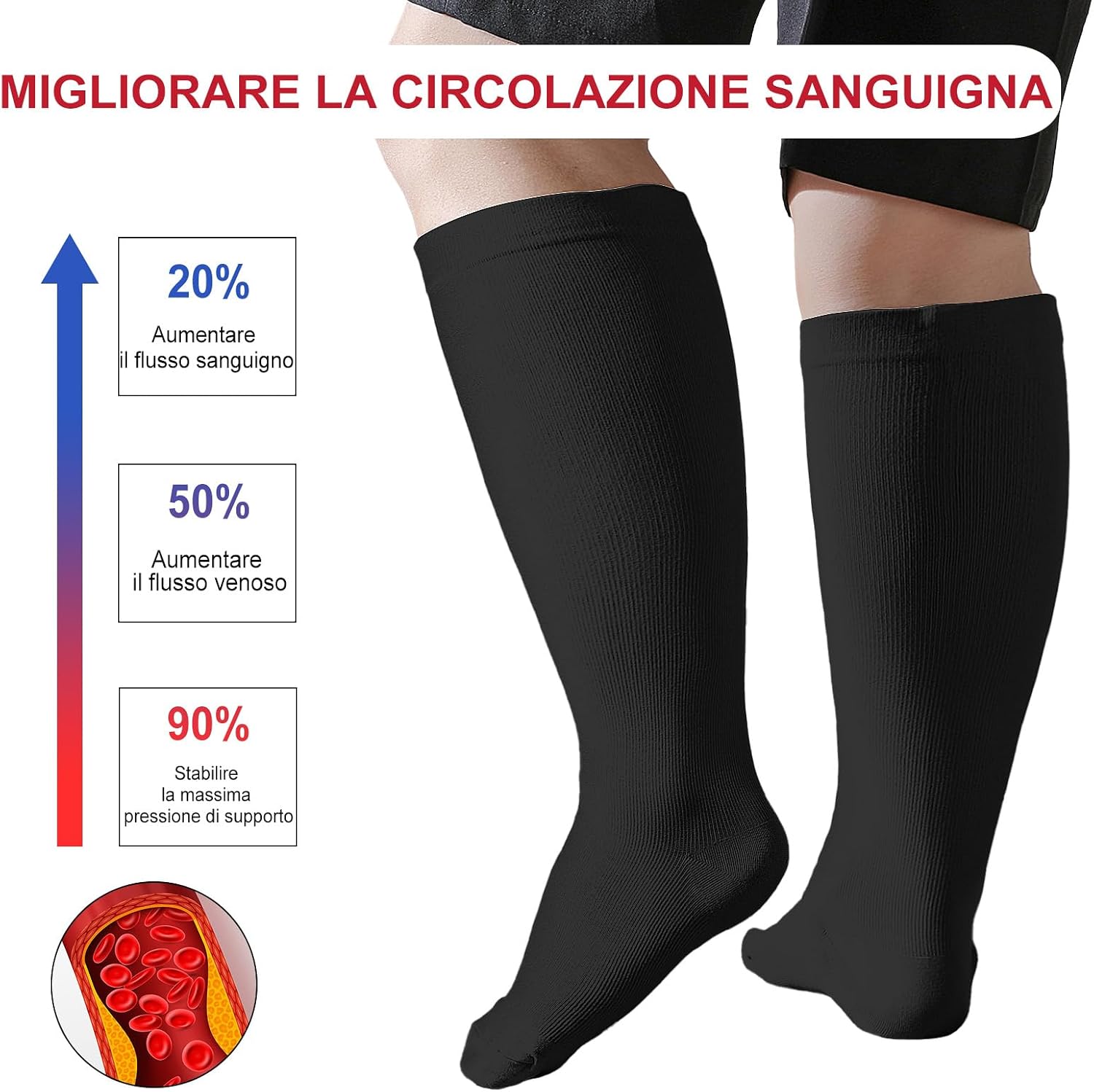 Detalle de ZFSOCK Calze Compressione Graduata 20-30 mmHg Bright: Taglie Forti Unisex