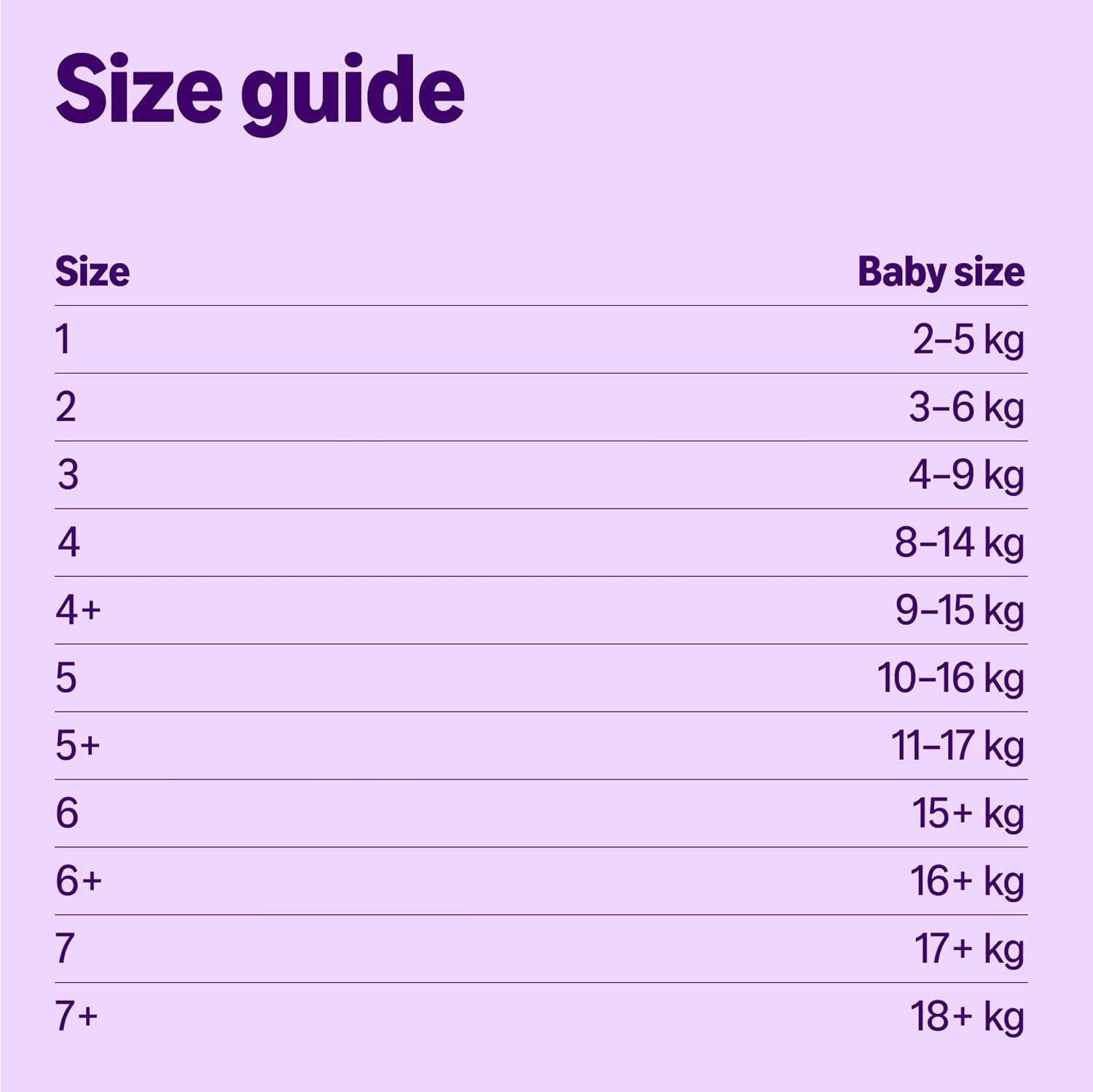 Detalle de By Amazon Ultra Dry Nappies Size 5 (10-16 kg) – 152 nappies (2 x 76)