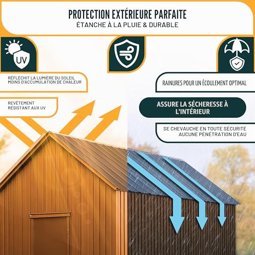 Detalle de KESSER® 12 plaques de tôle profilée trapézoïdale 129 cm x 45 cm – 7 m², acier galvanisé 0,25 mm, gants de montage