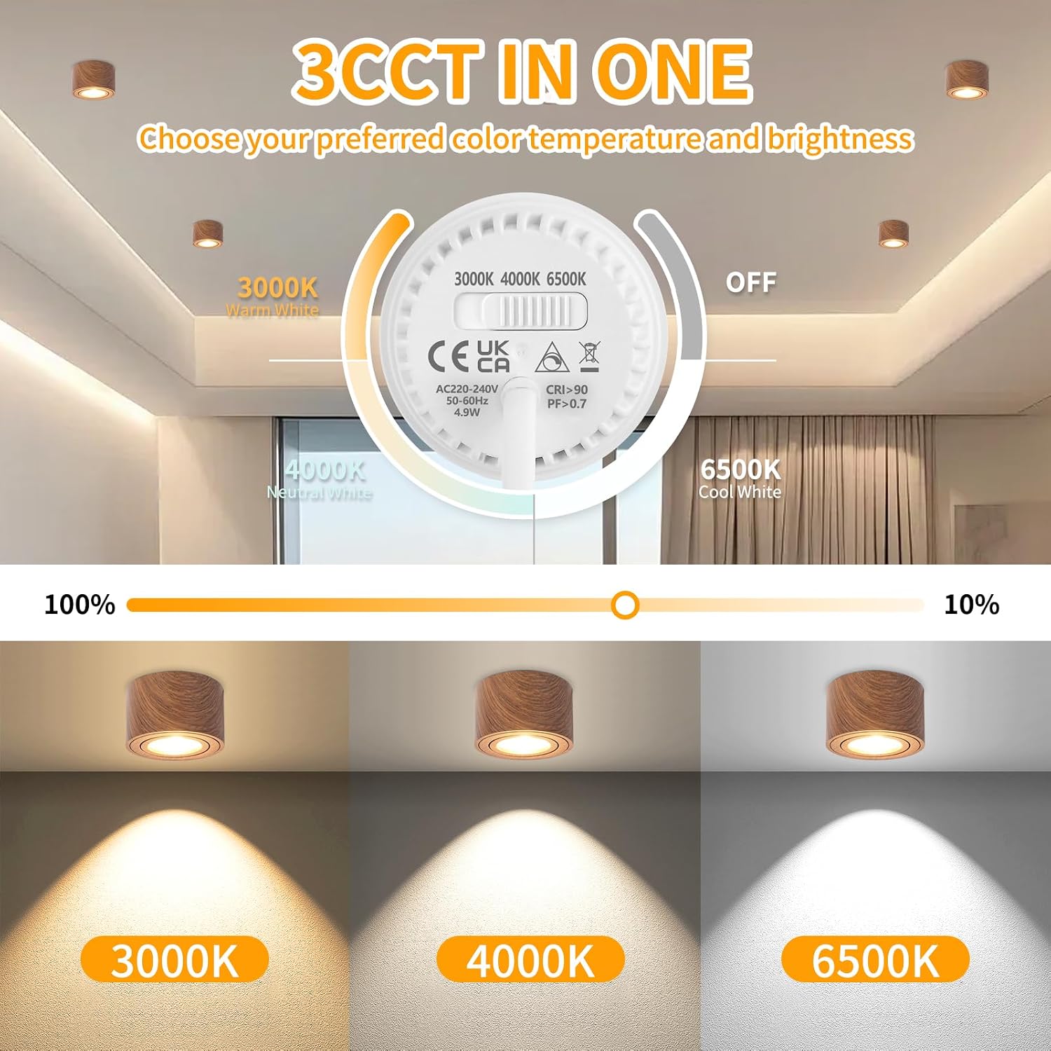 Detalle de GeyouLux LED Aufbauspot 80 x 50 mm dimmbar