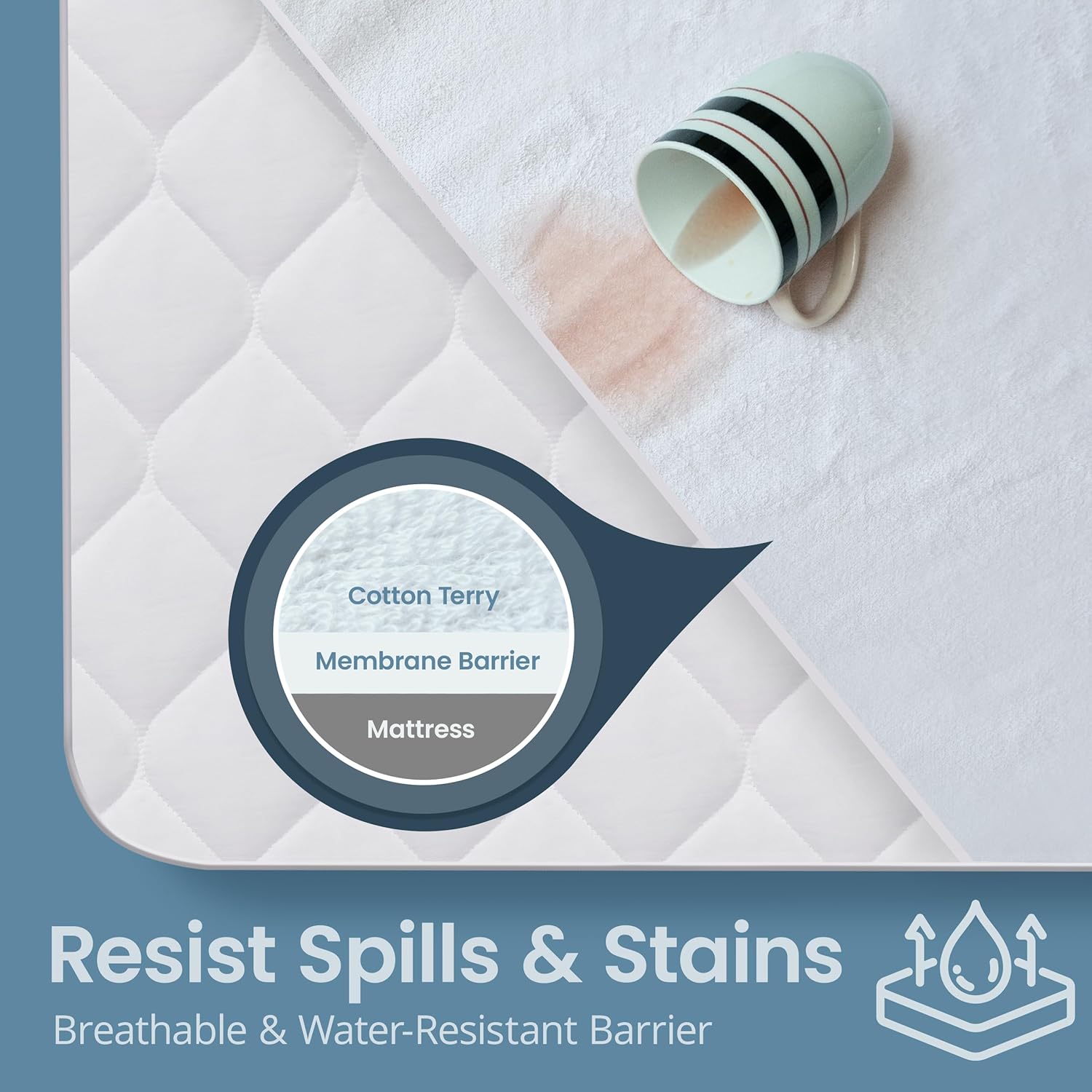 Detalle 2 de SafeRest Premium Waterproof Mattress Protector