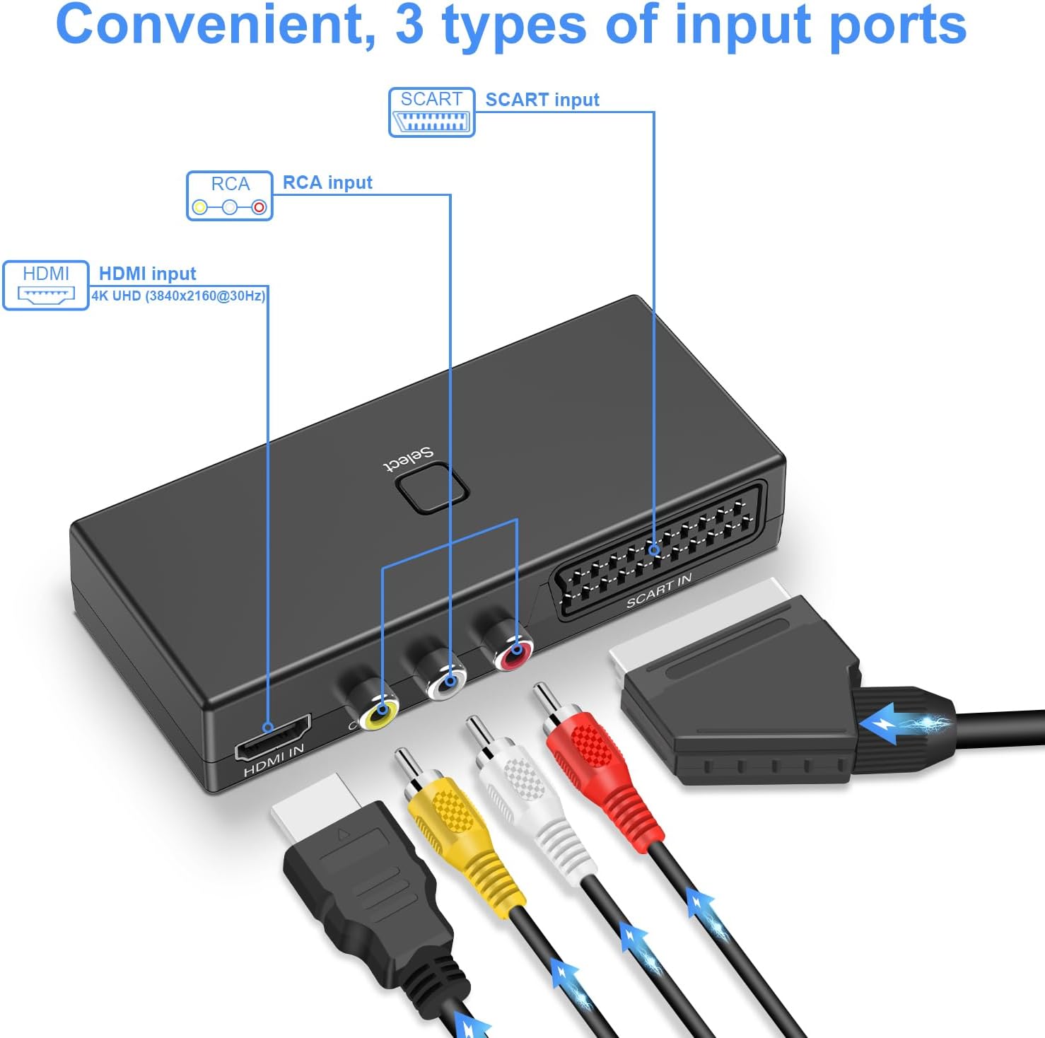 Detalle 2 de uhddadi scart auf HDMI Konverter 4K