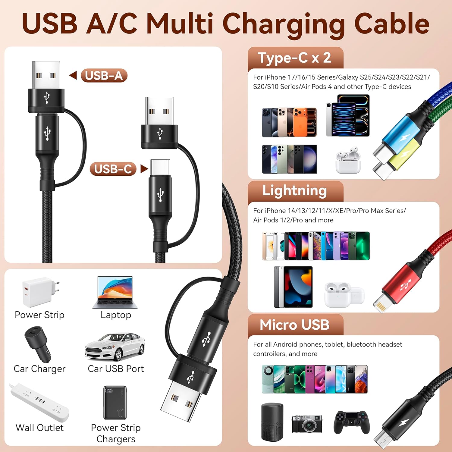 Detalle de Minlu Dual USB-C Multi Charger Cable: 4-in-1 USB-C/A charging cable with 2 Type-C ports, Lightning and Micro USB