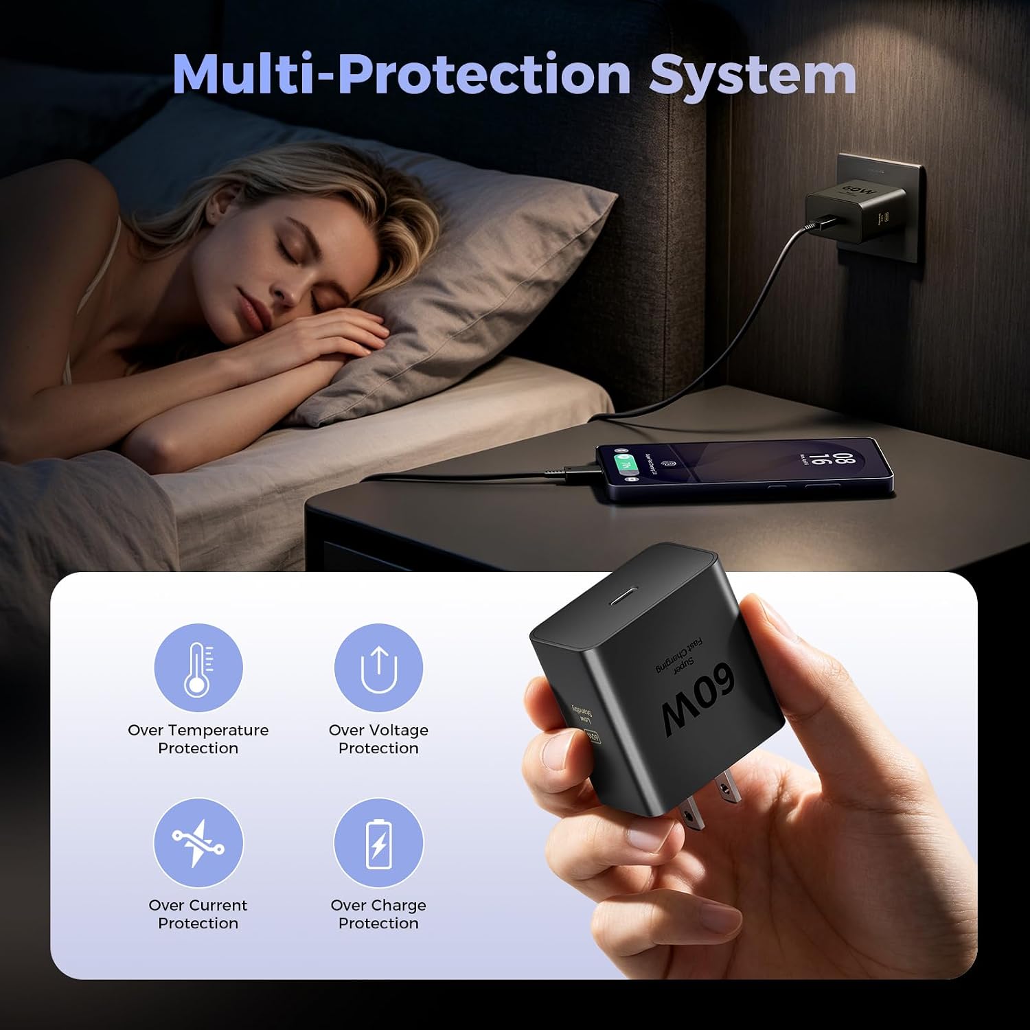 Thumbnail 5 de ANWPF YX-PD60W 60W USB-C Charger 2-Pack with 6-Foot Cables
