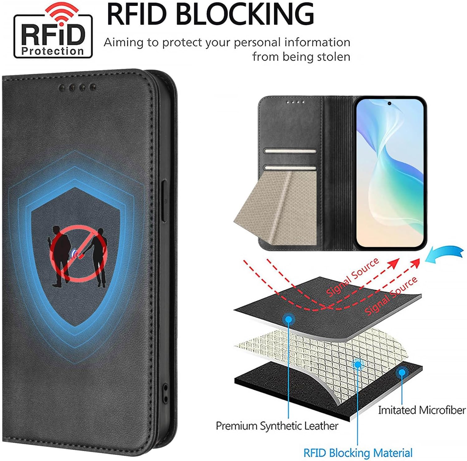 Thumbnail 2 de OUEAYIEN Leather Flip Wallet Case with Screen Protector for Motorola Moto G55 5G
