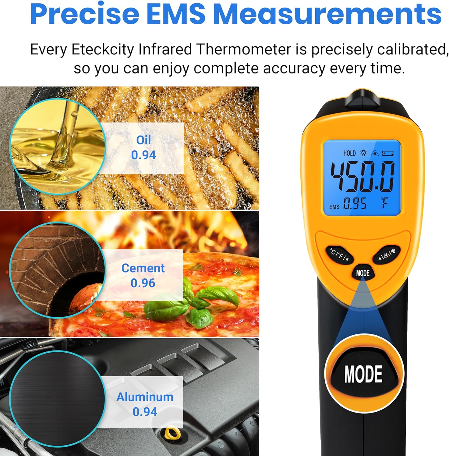 Detalle de Etekcity Infrared Thermometer -50°C to 610°C 📟