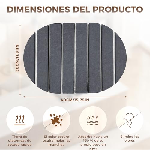 Detalle de Protector de encimera con diatomita Kteeurqer 40 × 30 cm (gris oscuro)