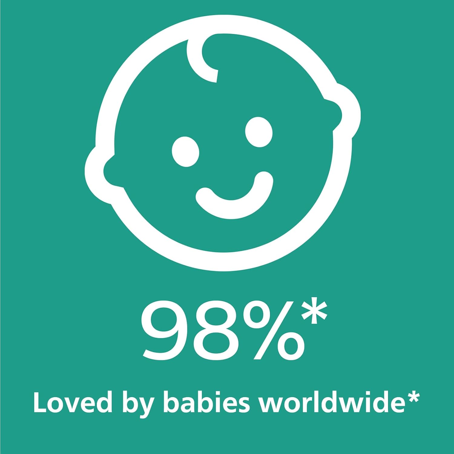 Thumbnail 4 de Philips Avent Ultra Air Soother pack of 4 pacifiers