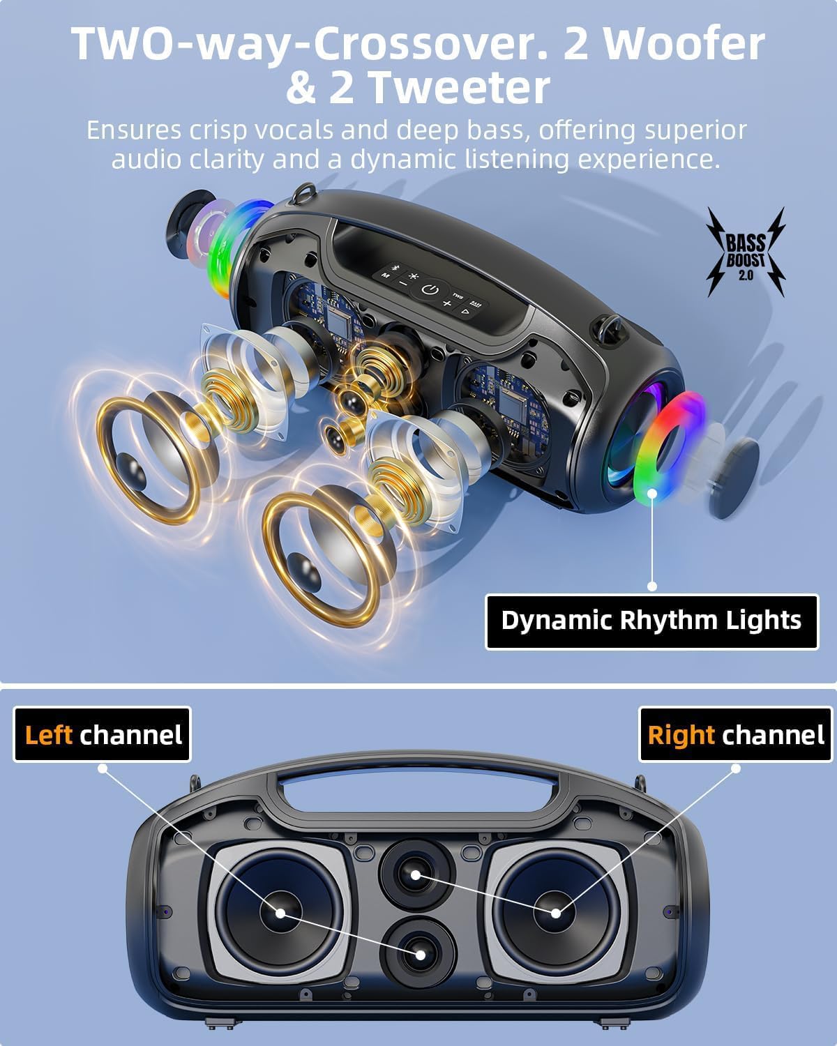 Thumbnail 1 de VUOPAX Bluetooth-Lautsprecher mit 200-W-Spitzenleistung, 2 Subwoofern, IP65 und 24h Akku – tragbare Musikbox mit TWS/TF/USB/AUX