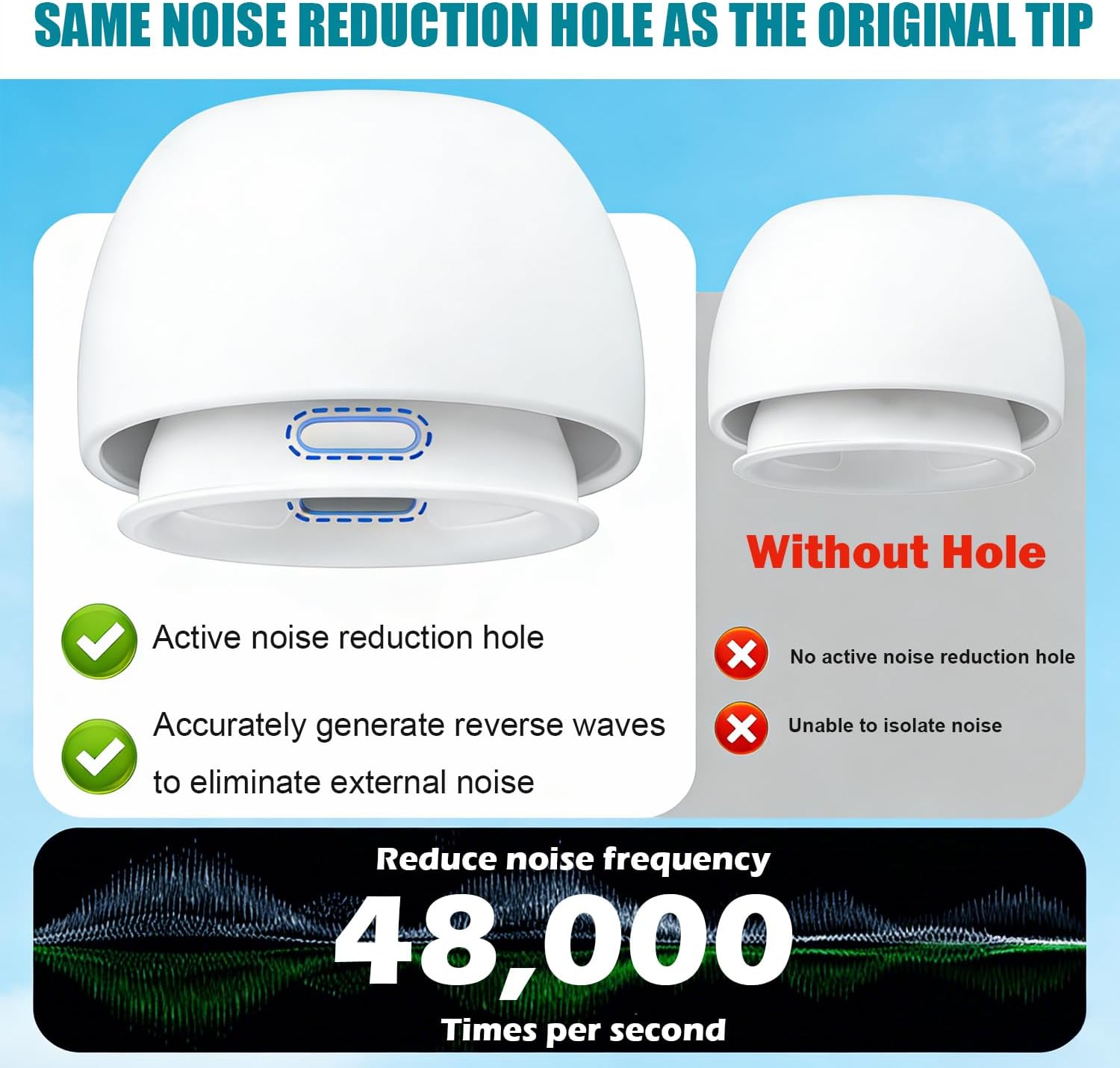 Thumbnail 4 de SIXFU Silikon‑Ohrpassstücke AirPods Pro 4 Größen