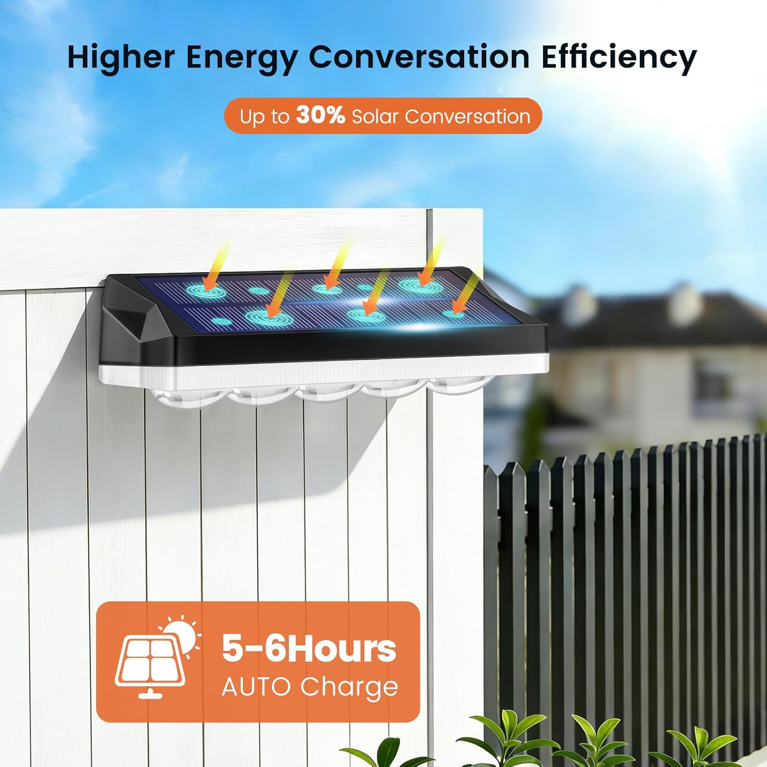 Thumbnail 3 de Wonkelly Solar Fence Lights Outdoor (4 Pack) – Warm White, Cool White & RGB with 40+ Lighting Modes, IP65