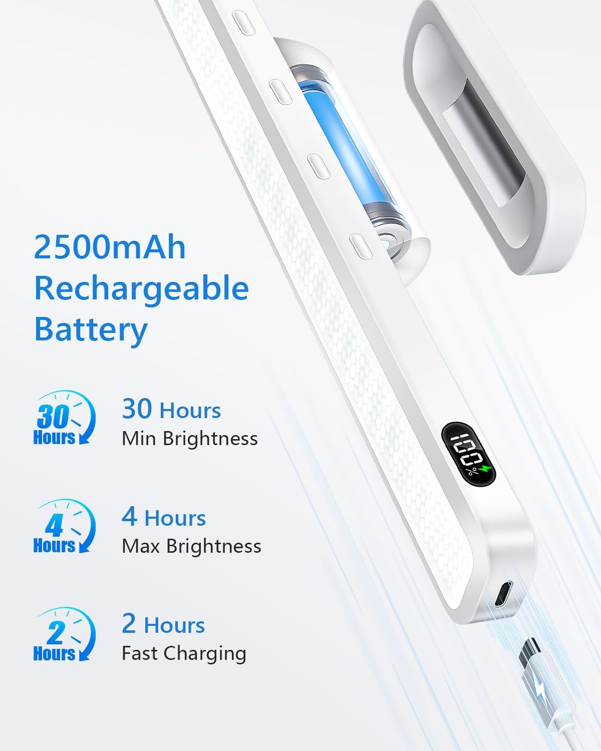 Detalle de WILLED 5W Unterbauleuchte für Küche & Spiegel (LED, akkubetrieben, verstellbar, 2500 mAh)