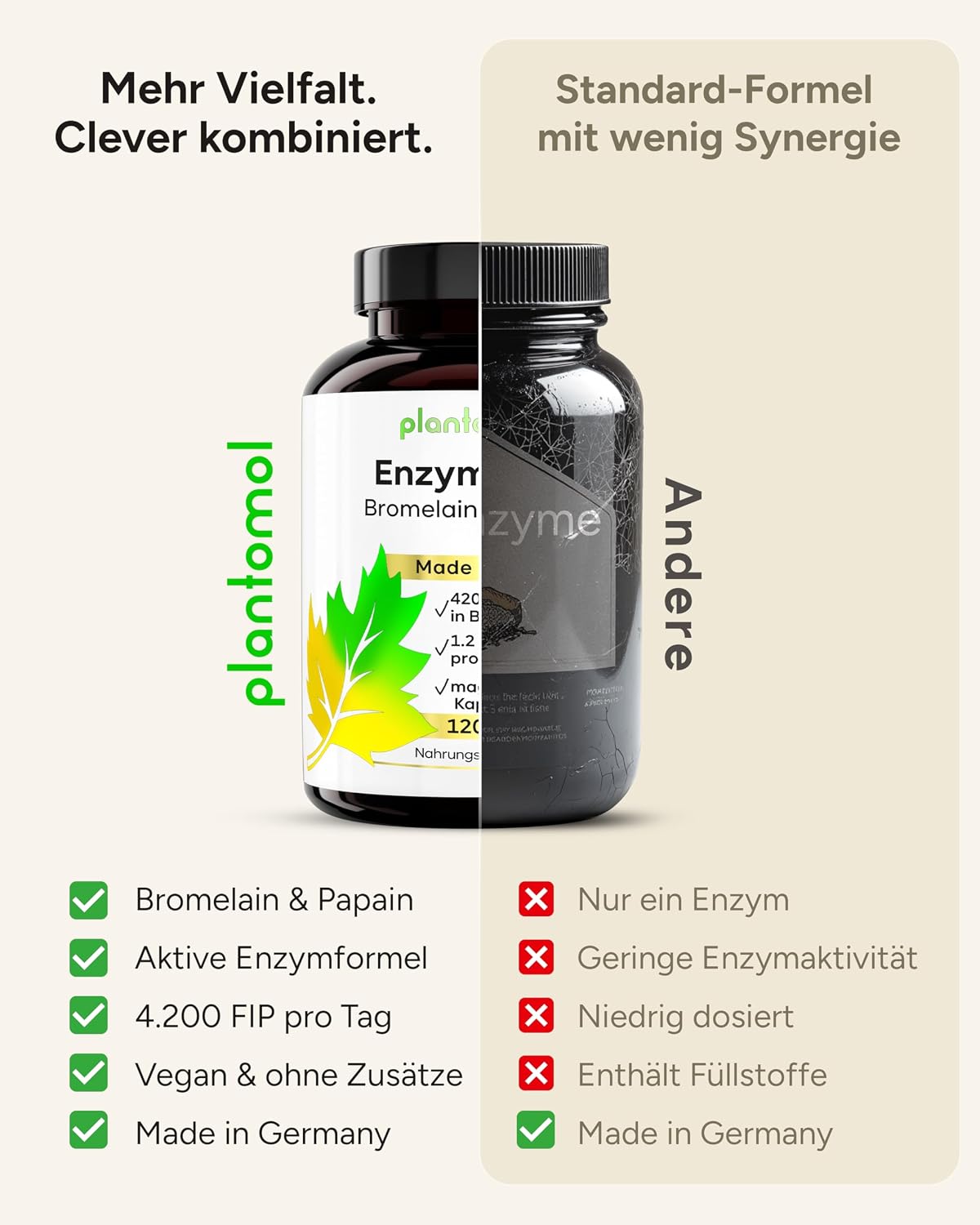 Thumbnail 5 de Papain Bromelain Kapseln hochdosiert 120 Kapseln