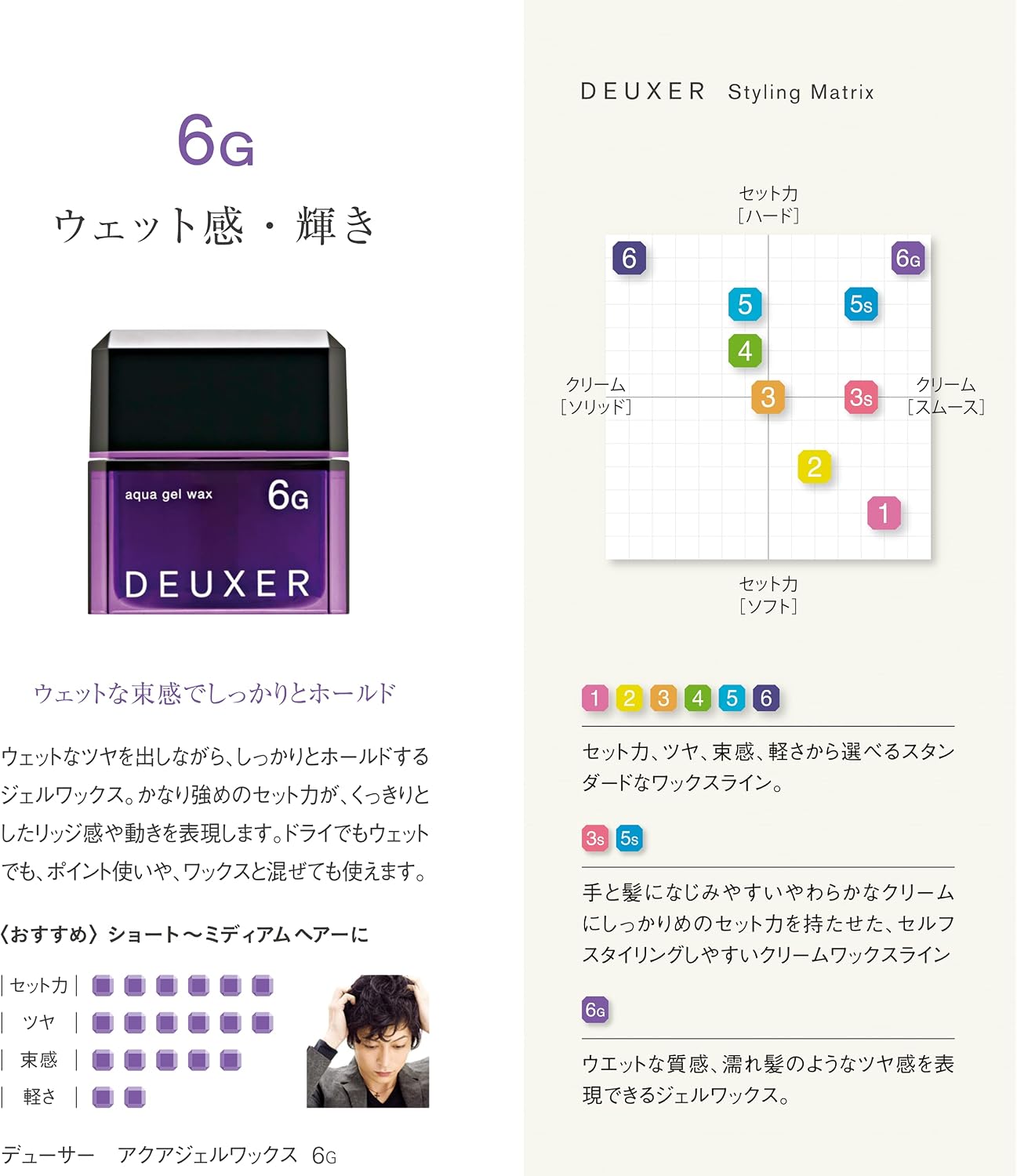 Detalle de ナンバースリー DEUXER アクアジェルワックス 160g×2 フローラルベリー
