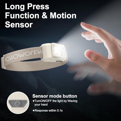 Detalle 2 de GloworPath Led Headlamp Rechargeable motion sensor 🚨