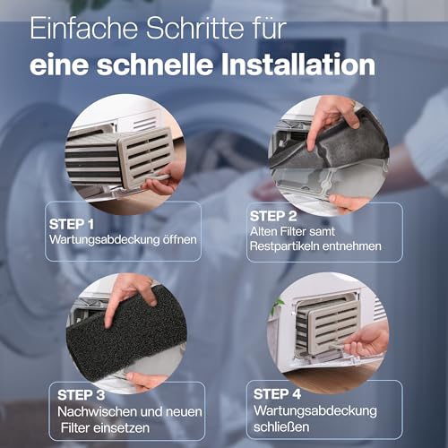 Detalle 2 de 3 Filter für Beko Trockner – ersetzt 2964840100 (1E)