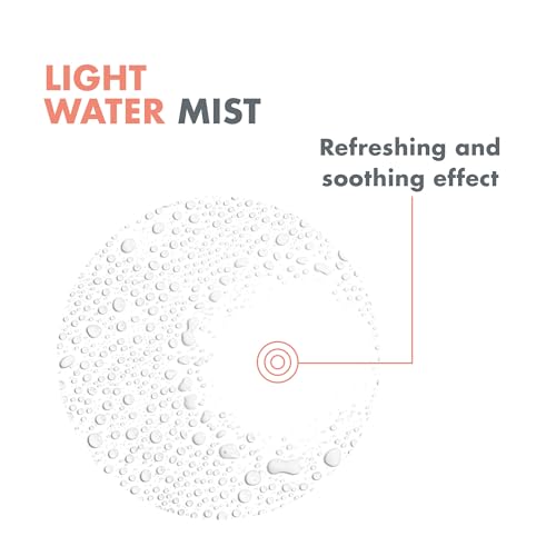 Detalle 1 de Avene Spray Acqua Termale da 300 ml: cosa sapere prima dell’acquisto